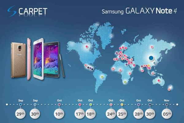 Samsung, Galaxy Note 4, Samsung Galaxy Note 4