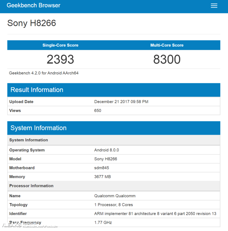 Sony H8266 Android Smartphone