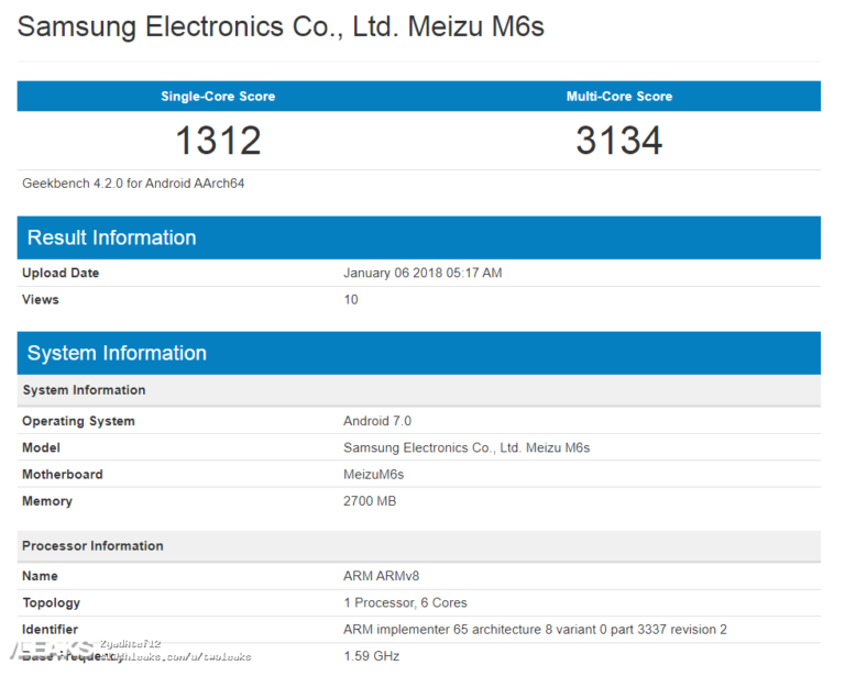 Meizu M6s Android Smartphone