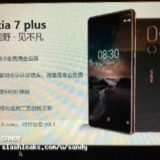 Nokia 7 Plus Android Smartphone