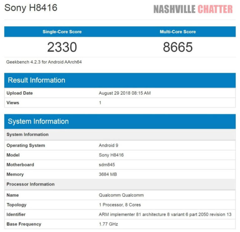 Sony Xperia XZ3 Benchmark