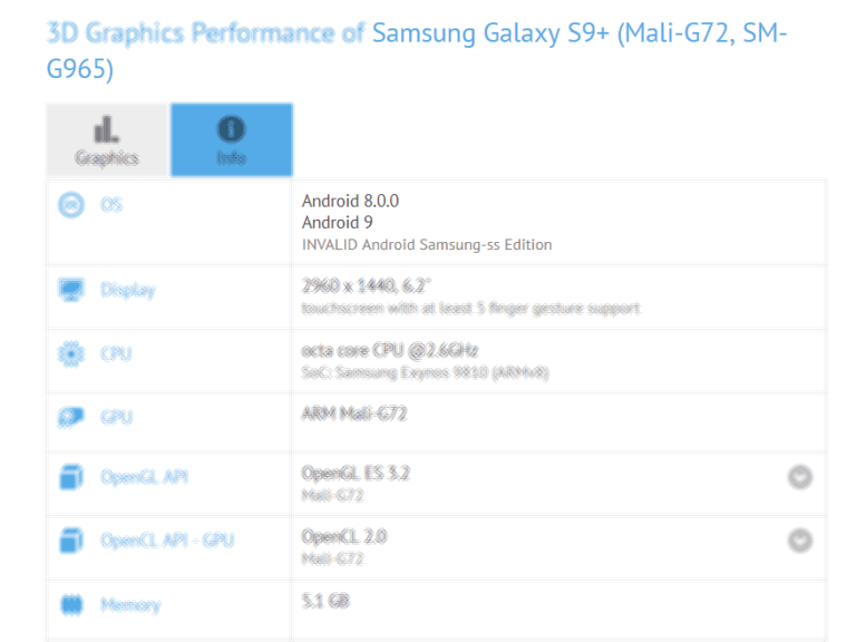 Samsung Galaxy S9+ Android 9.0 Pie GFXBench