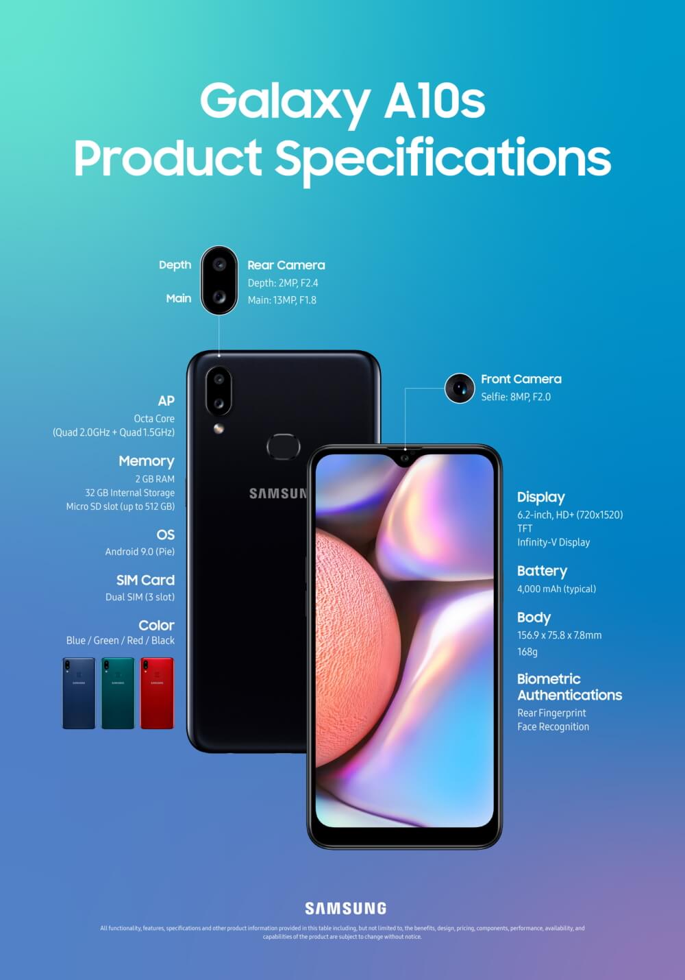 Samsung Galaxy A10s Spezifikationen