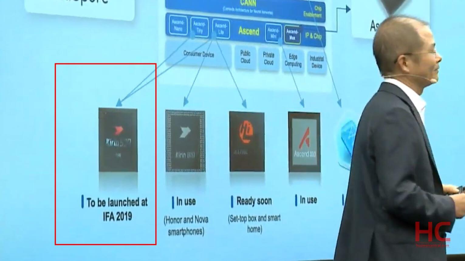 Huawei HiSilicon Kirin 990 Ankündigung