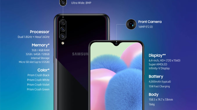 media markt samsung galaxy a30s