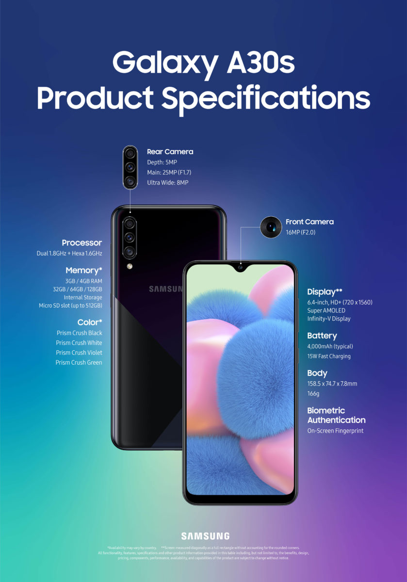 media markt samsung galaxy a30s