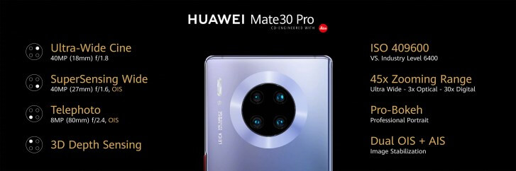 Huawei Mate 30 Pro Kamera