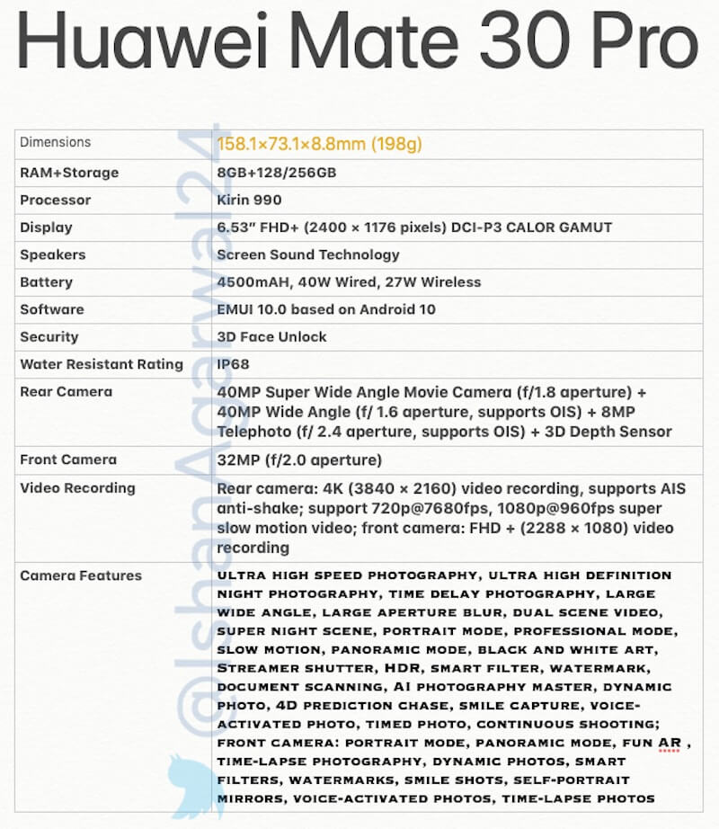 Huawei Mate 30 Pro Spezifikationen