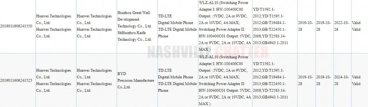 Huawei Nova 6 3C Zertifizierung