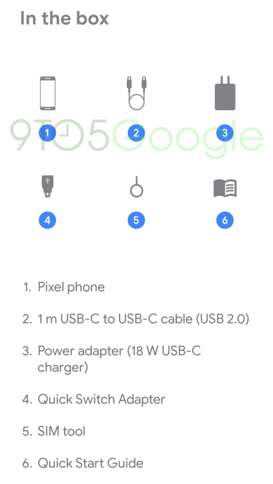 Google Pixel 4 und 4 XL Lieferumfang