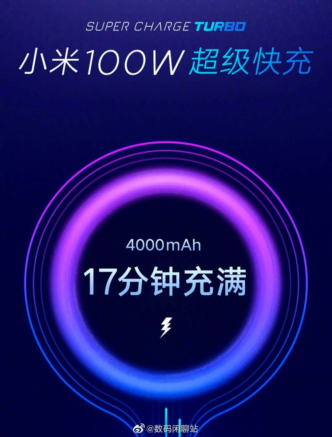 Xiaomi 100W Super Charge Turbo