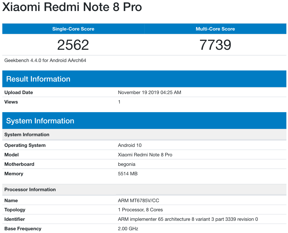 Redmi Note 8 Pro Android 10 Update