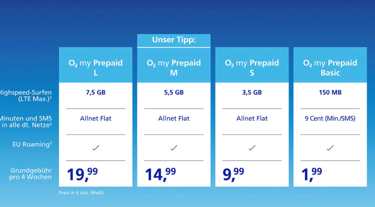 o2 my Prepaid Tarife neu