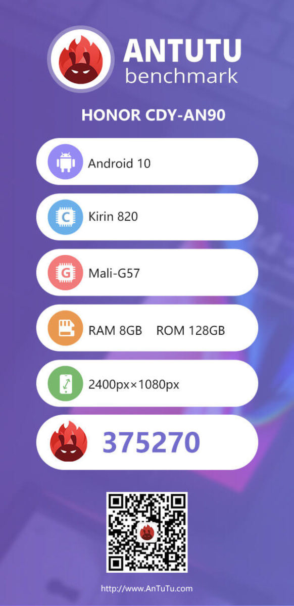 Honor 30S AnTuTu