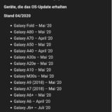 Samsung Android 10 Update Roadmap