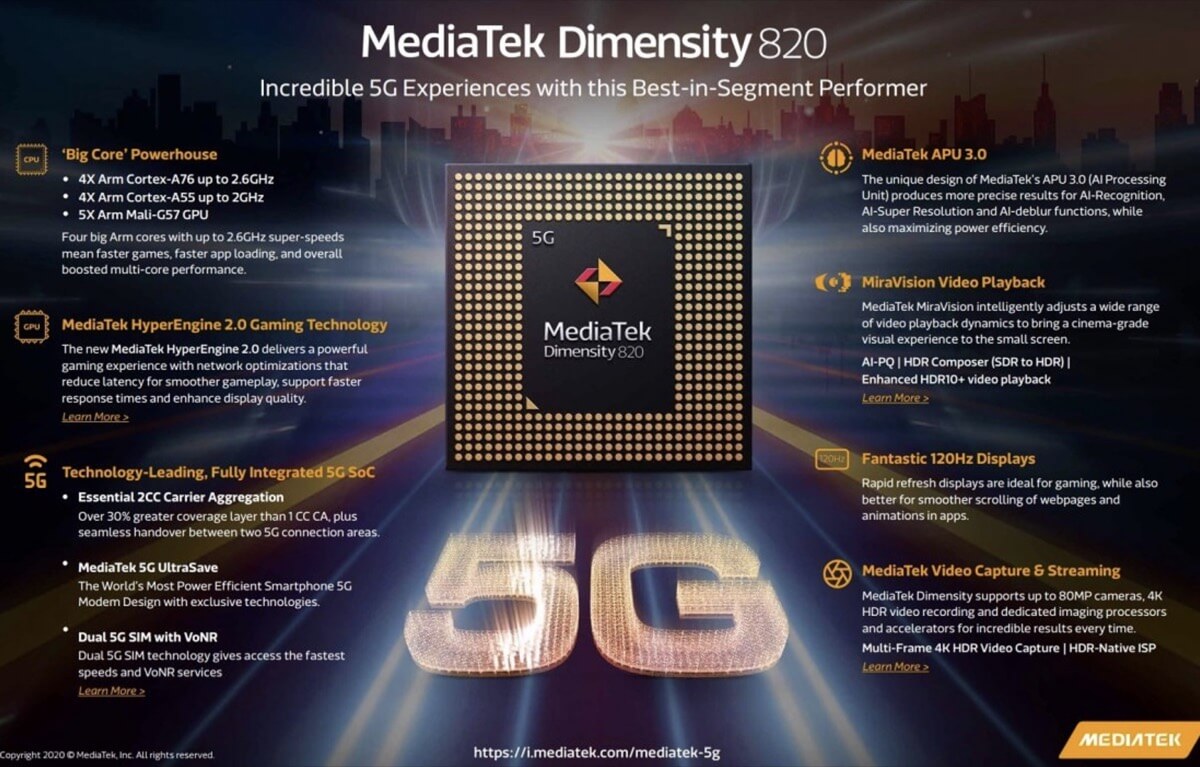 MediaTek Dimensity 820 Spezifikationen