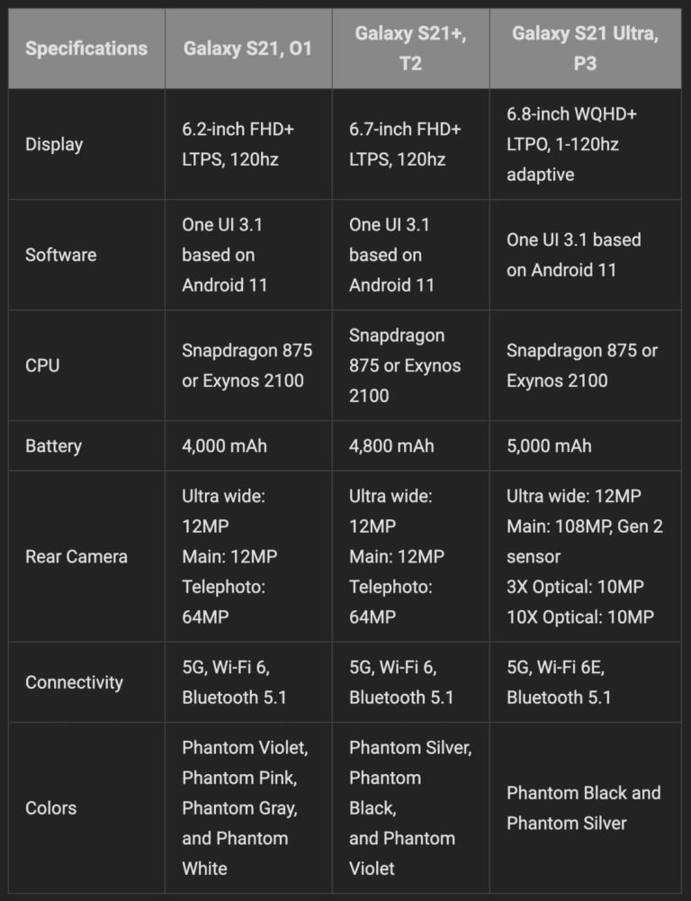 s21 samsung specs