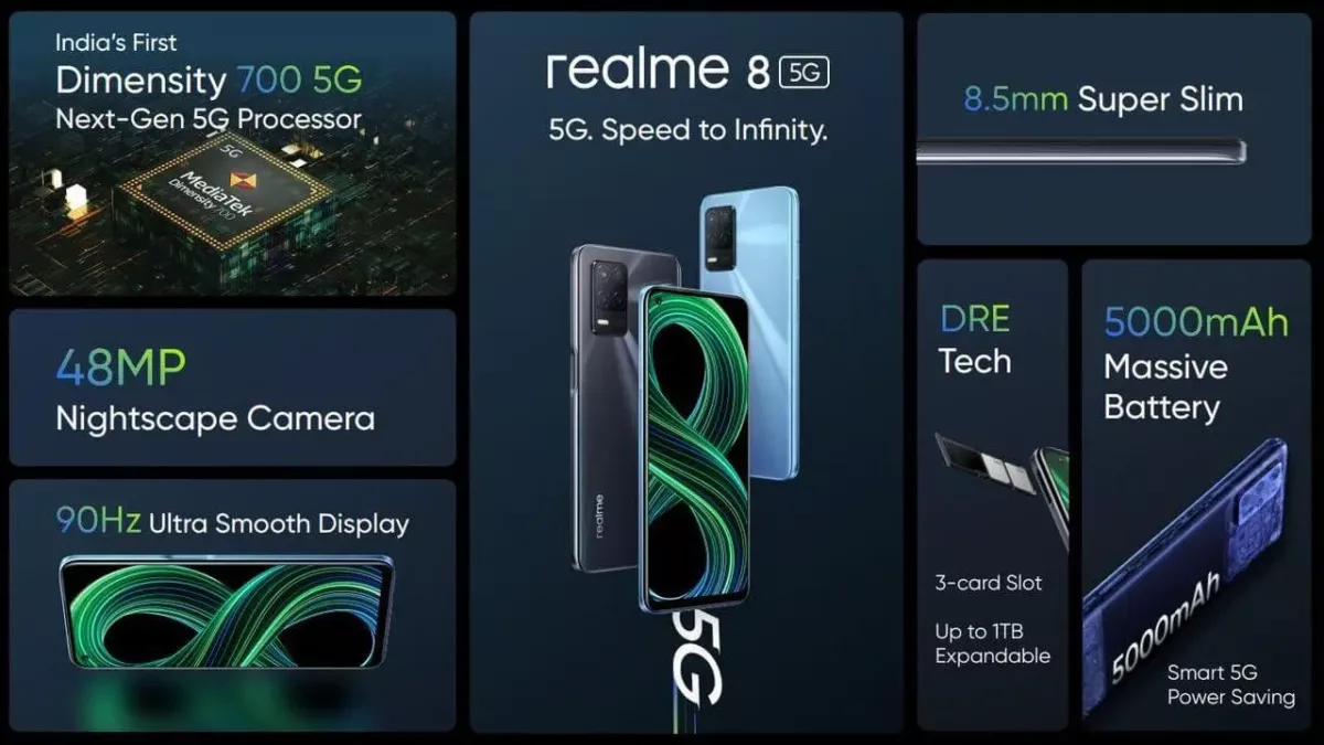 Realme 8 5G Specs