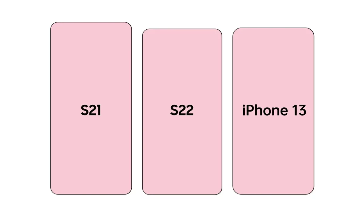 Samsung Galaxy S22-S21-iPhone 13 Größenvergleich