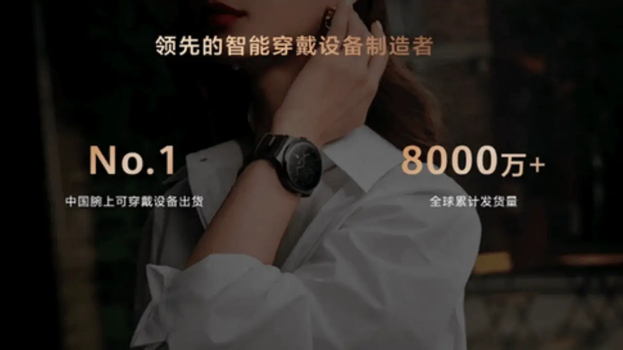 Huawei wearables shipment exceeds 80 million