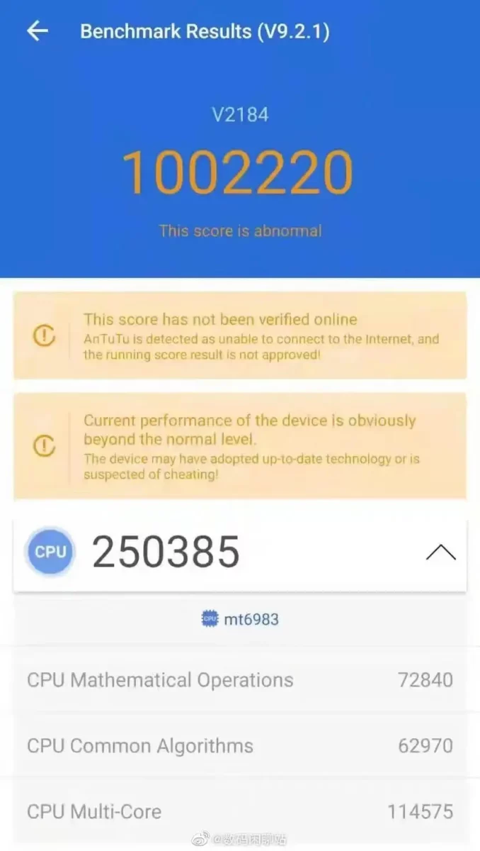 MediaTek Dimensity 2000 AnTuTu