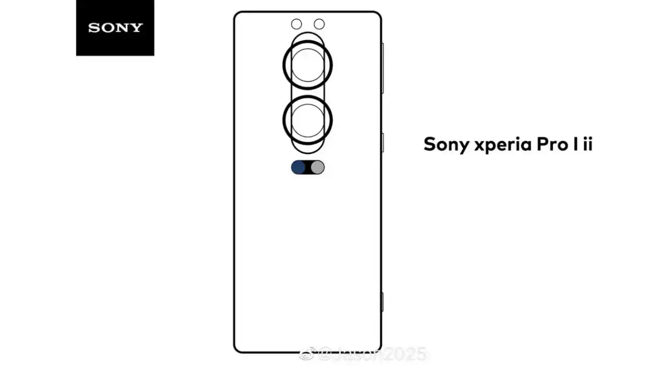 Sony Xperia Pro-I II Zeichnung