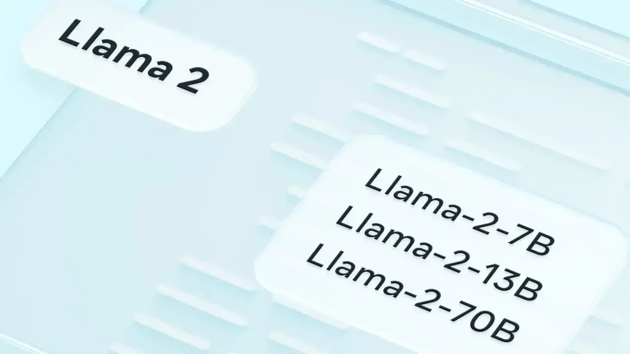 Llama 2 AI Header