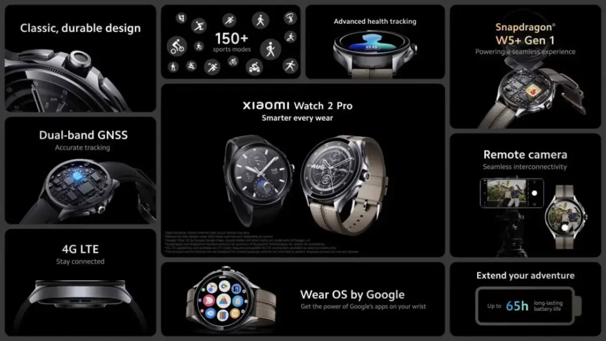 Xiaomi Watch 2 Pro KeySpecs