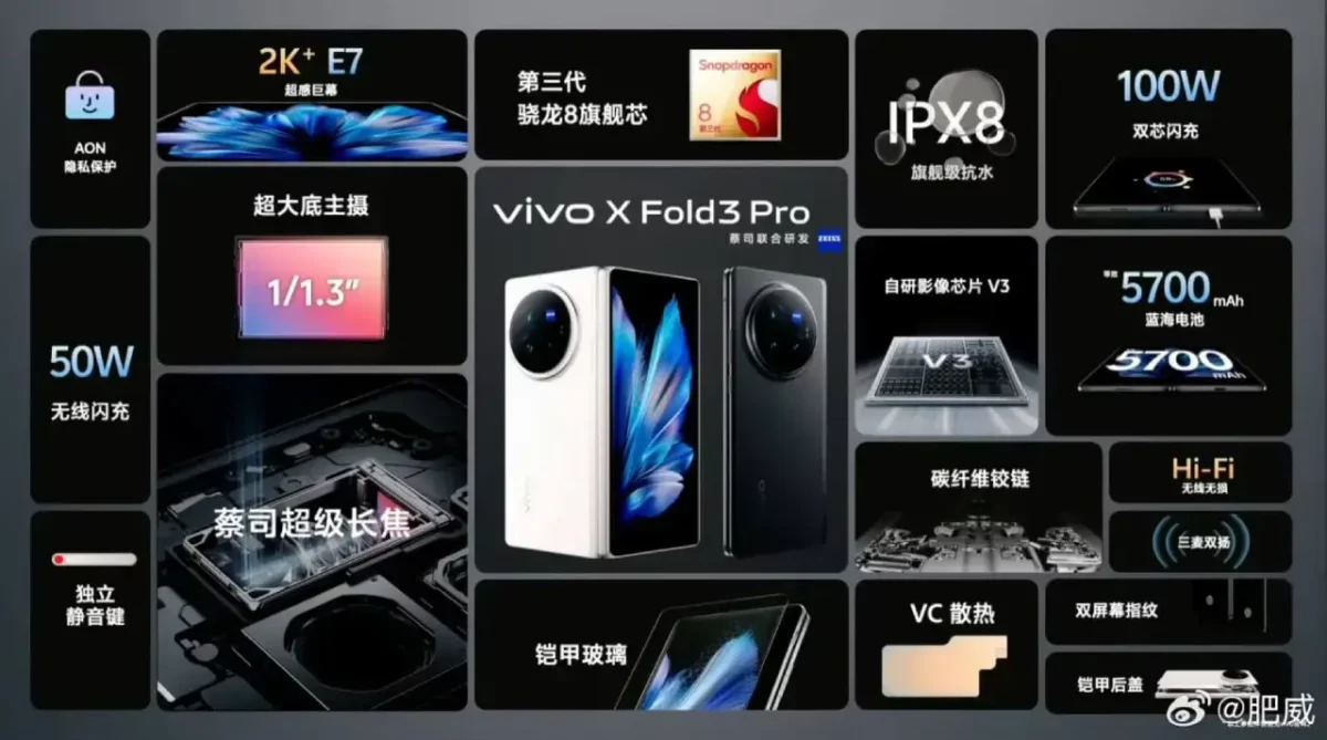 Vivo X Fold 3 Pro Specs