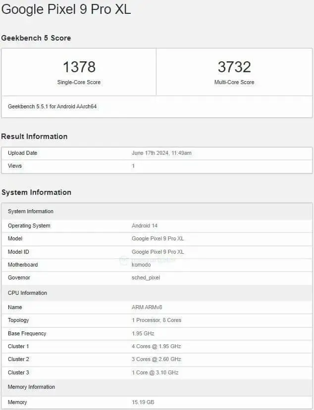 Google Pixel 9 Pro XL Geekbench