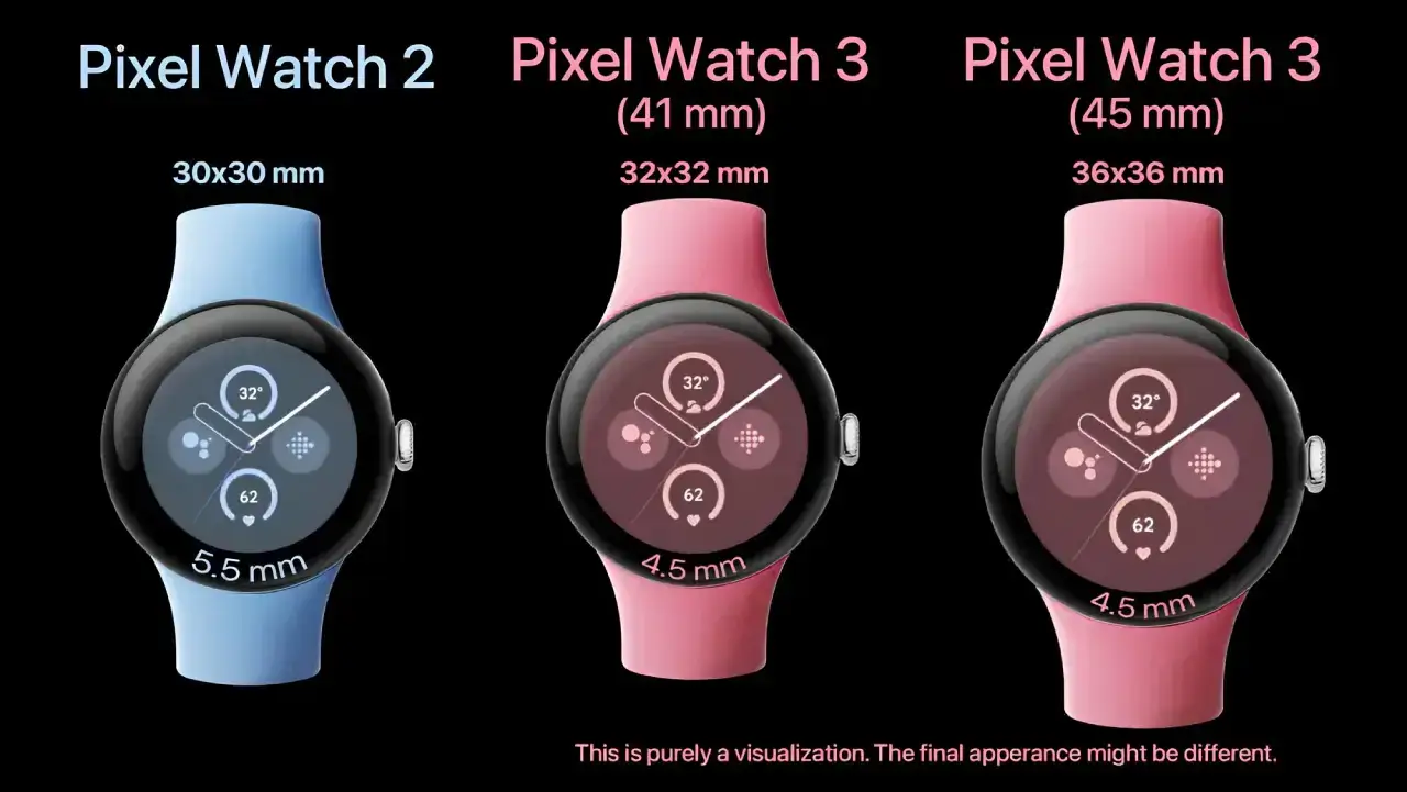 Google Pixel Watch 3 Display