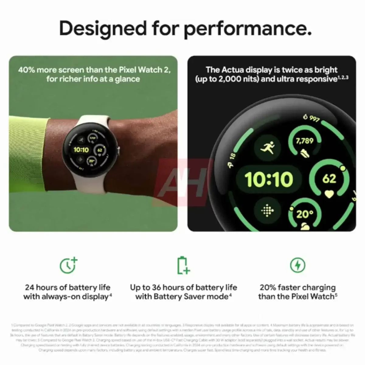 Google Pixel Watch 3 leak