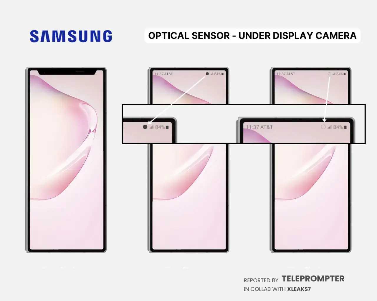 Samsung Under Display Camera