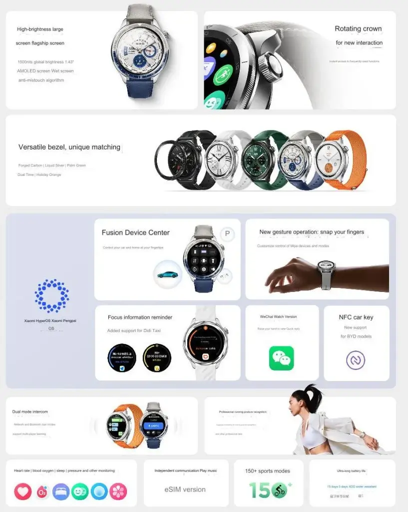 Xiaomi Watch S4 Features