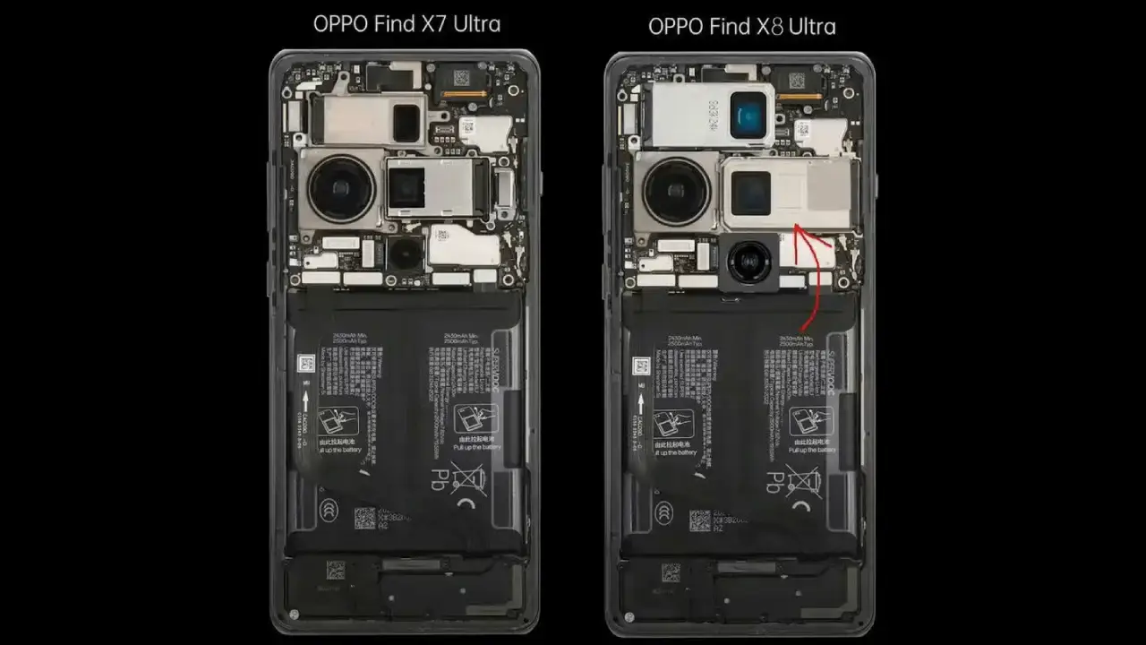 Oppo Find X7 Ultra vs Find X8 Ultra Kamera