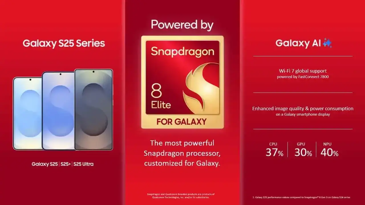 Snapdragon 8 Elite for Galaxy